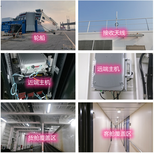  平舆海上游轮轮船渔船覆盖案例